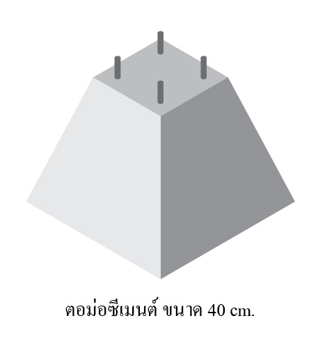 แบตเตอรี่แห้ง 12V 12AH